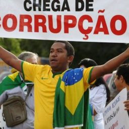 Corrupção é principal preocupação para 62% dos brasileiros