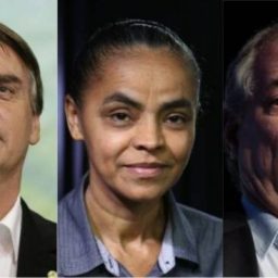 Sem Lula, pesquisa mostra Bolsonaro líder seguido por Ciro e Marina