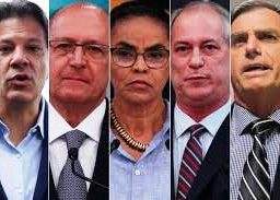 Datafolha para presidente, votos válidos: Bolsonaro, 40%; Haddad, 25%; Ciro, 15%; Alckmin, 8%