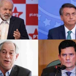 Pesquisa Ipespe: Lula tem 43% e Bolsonaro, 26%; Moro, 8% e Ciro, 7%