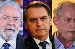 Pesquisa CNN/RealTime Big Data: Lula tem 40%; Bolsonaro, 32%; e Ciro, 9%