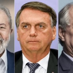 Pesquisa Datafolha para presidente: Lula tem 47%; Bolsonaro, 28%; Ciro, 8%