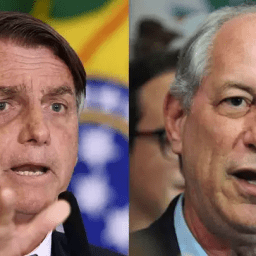 Bolsonaro é candidato com maior rejeição, seguido por Ciro Gomes