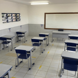 Necessidade de trabalhar é a principal causa da evasão escolar de jovens no Brasil