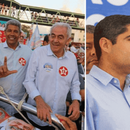 Competitivos, Rui Costa e Otto Alencar ganham força para a prefeitura de Salvador