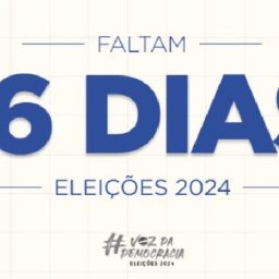 Faltam 16 dias: 103 municípios podem ter 2º turno em 27 de outubro