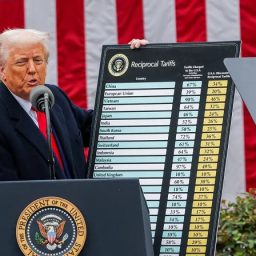 Trump descarta novo aumento de tarifa para a China, taxada em 125%, e diz que fará acordo com todos
