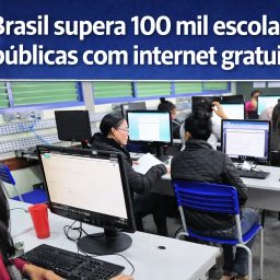Brasil supera 100 mil escolas públicas com internet gratuita