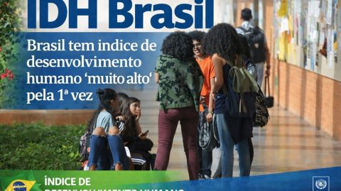Brasil tem índice de desenvolvimento humano “muito alto” pela 1ª vez