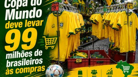 Copa do Mundo deve levar 99 milhões de brasileiros às compras
