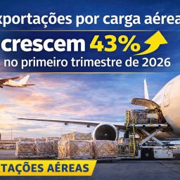 Exportações por carga aérea crescem 43% no primeiro trimestre de 2026