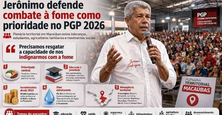Governador Jerônimo reúne prefeitos no PGP 2026 em Macaúbas e reforça articulação política no Alto Sertão baiano