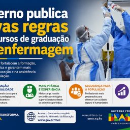 Governo publica novas regras para cursos de graduação em enfermagem