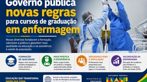 Governo publica novas regras para cursos de graduação em enfermagem