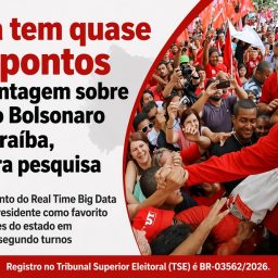 Lula tem quase 30 pontos de vantagem sobre Flávio Bolsonaro na Paraíba, mostra pesquisa
