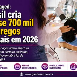 Novo Caged: Brasil cria quase 700 mil empregos formais em 2026