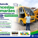 Prefeitura de Wenceslau Guimarães amplia investimentos em educação e infraestrutura do município