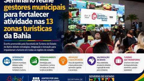 Seminário reúne gestores municipais para fortalecer atividade nas 13 zonas turísticas da Bahia