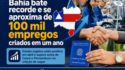 Bahia bate recorde e se aproxima de 100 mil empregos criados em um ano