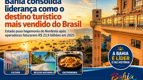 Bahia consolida liderança como o destino turístico mais vendido do Brasil