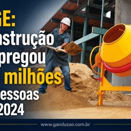 IBGE: Construção empregou 2,5 milhões de pessoas em 2024