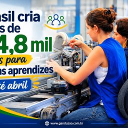 Brasil cria mais de 54,8 mil vagas para jovens aprendizes até abril