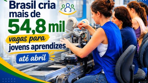 Brasil cria mais de 54,8 mil vagas para jovens aprendizes até abril