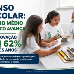 Censo Escolar: Ensino médio público avança e reprovação cai 62% em três anos