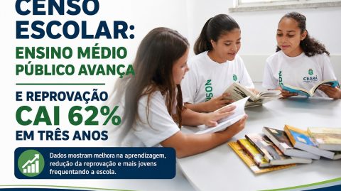 Censo Escolar: Ensino médio público avança e reprovação cai 62% em três anos