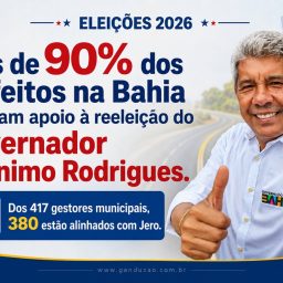 Mais de 90% dos prefeitos na Bahia declaram apoio à reeleição do Governador Jerônimo Rodrigues