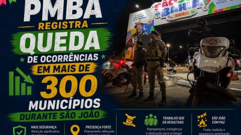 PMBA registra queda de ocorrências em mais de 300 municípios durante São João