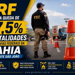 PRF registra queda de 37,5% de fatalidades nas rodovias federais da Bahia durante São João