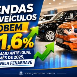 Vendas de veículos sobem 21,6% em maio ante igual mês de 2025, revela Fenabrave