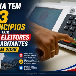 Bahia tem 23 municípios com mais eleitores que habitantes em 2026