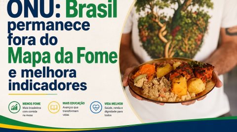 ONU: Brasil permanece fora do Mapa da Fome e melhora indicadores