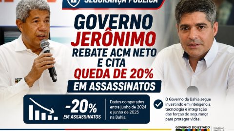 Governo Jerônimo rebate ACM Neto e cita queda de 20% em assassinatos