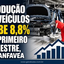 Produção de veículos sobe 8,8% no primeiro semestre, diz Anfavea
