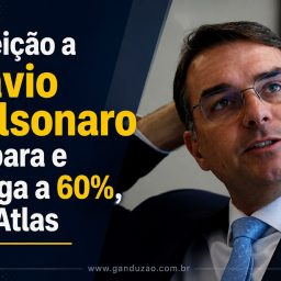 Rejeição a Flávio Bolsonaro dispara e chega a 60%, diz Atlas