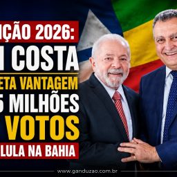 Eleição 2026: Rui Costa projeta vantagem de 5 milhões de votos para Lula na Bahia
