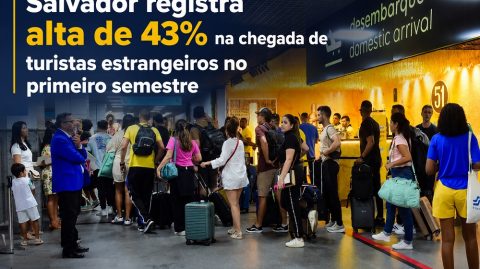 Salvador registra alta de 43% na chegada de turistas estrangeiros no primeiro semestre