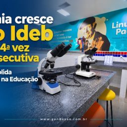 Bahia cresce no Ideb pela 4ª vez consecutiva e consolida avanço na Educação