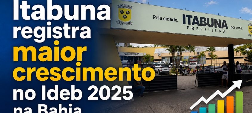 Itabuna registra maior crescimento no Ideb 2025 na Bahia