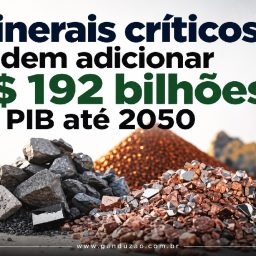 Minerais críticos podem adicionar R$ 192 bilhões ao PIB até 2050