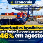 Exportações brasileiras para União Europeia avançam 46% em agosto