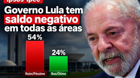 Ipsos-Ipec: Governo Lula tem saldo negativo em todas as áreas