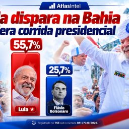 AtlasIntel: Lula dispara na Bahia e lidera corrida presidencial