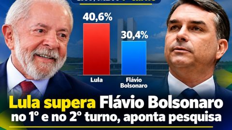 Lula supera Flávio Bolsonaro no 1º e no 2º turno, aponta pesquisa