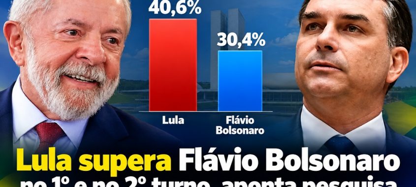 Lula supera Flávio Bolsonaro no 1º e no 2º turno, aponta pesquisa
