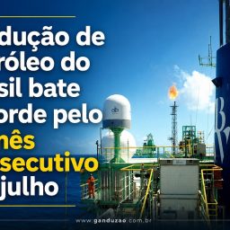 Produção de petróleo do Brasil bate recorde pelo 2º mês consecutivo em julho