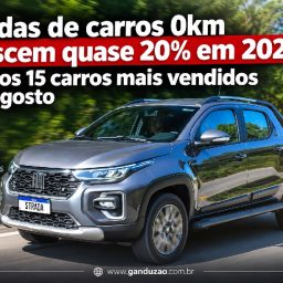 Vendas de carros 0km crescem quase 20% em 2026; veja os 15 carros mais vendidos em agosto